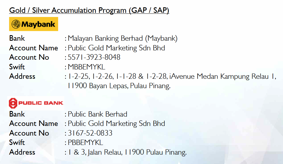 Beli emas secara manual