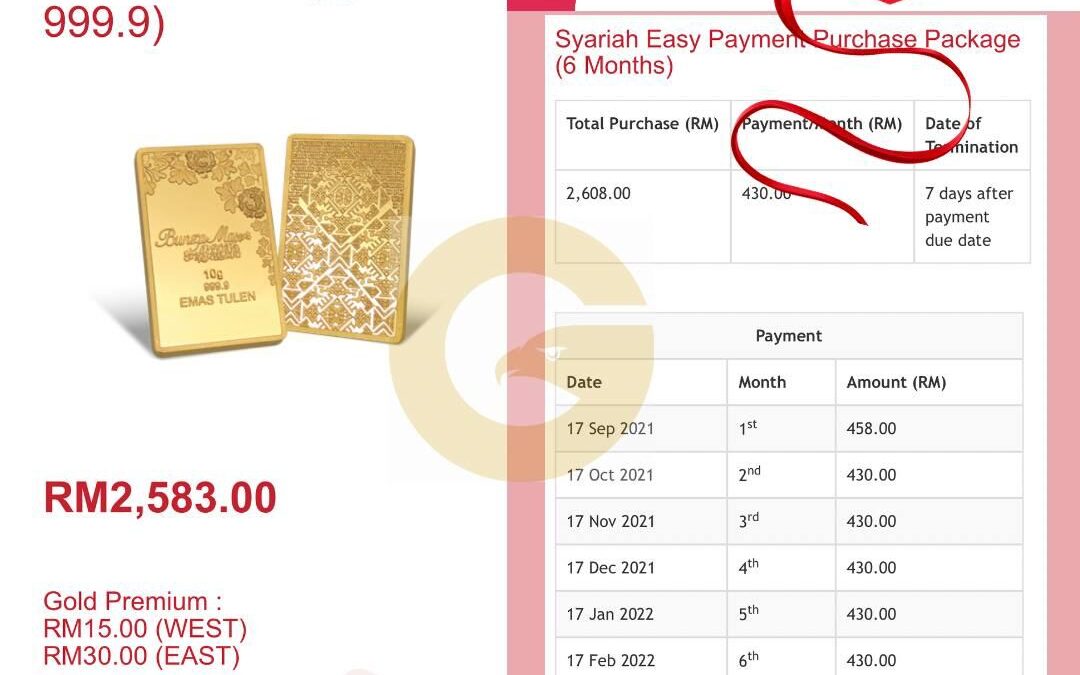 Cara Mudah Disiplin Simpan Emas